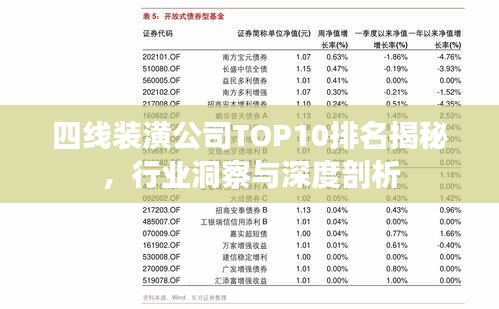 四線裝潢公司TOP10排名揭秘，行業(yè)洞察與深度剖析