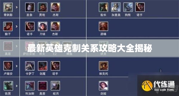 最新英雄克制關(guān)系攻略大全揭秘