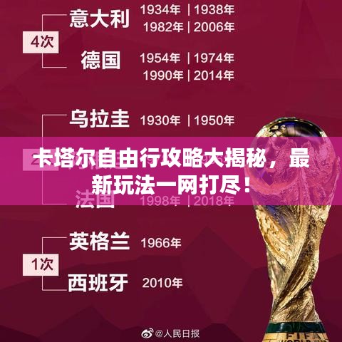 卡塔爾自由行攻略大揭秘，最新玩法一網(wǎng)打盡！