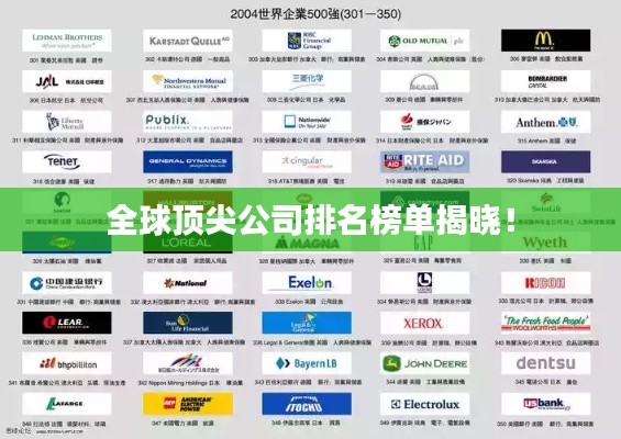 全球頂尖公司排名榜單揭曉！