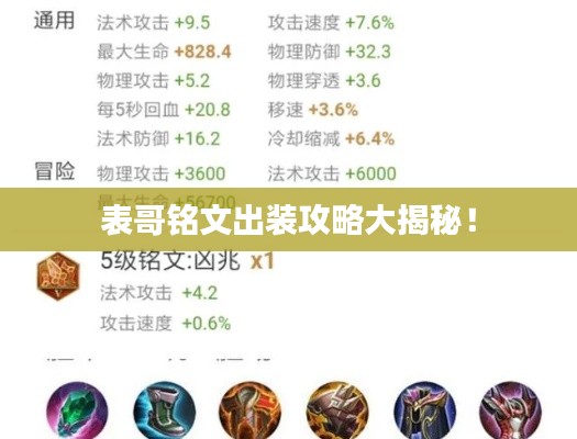 表哥銘文出裝攻略大揭秘！