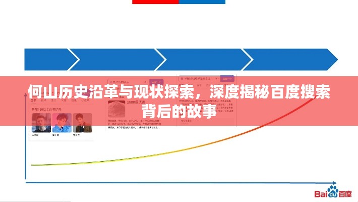 何山歷史沿革與現(xiàn)狀探索，深度揭秘百度搜索背后的故事
