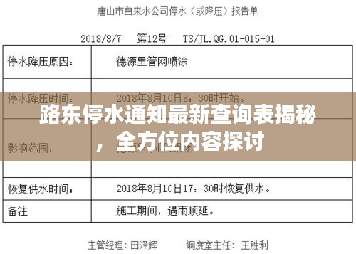 路東停水通知最新查詢表揭秘，全方位內容探討