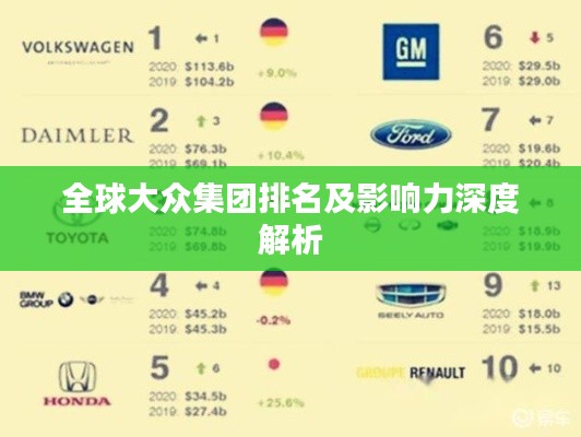全球大眾集團排名及影響力深度解析