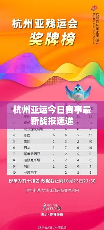 杭州亞運(yùn)今日賽事最新戰(zhàn)報速遞