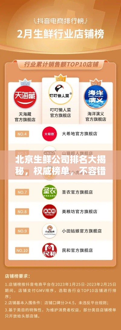 北京生鮮公司排名大揭秘，權(quán)威榜單，不容錯(cuò)過！