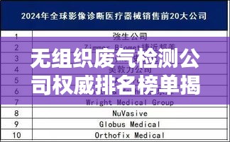 無組織廢氣檢測公司權(quán)威排名榜單揭曉！