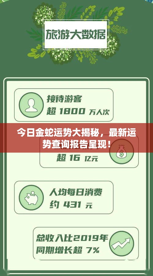 今日金蛇運(yùn)勢(shì)大揭秘，最新運(yùn)勢(shì)查詢報(bào)告呈現(xiàn)！