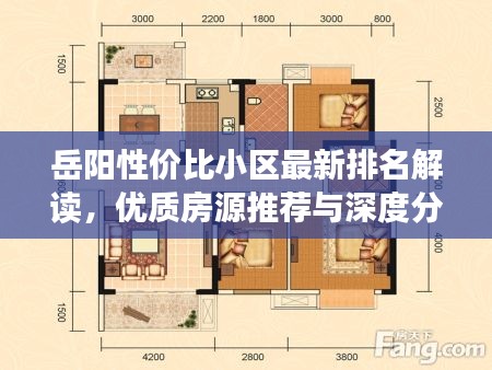 岳陽性價(jià)比小區(qū)最新排名解讀，優(yōu)質(zhì)房源推薦與深度分析
