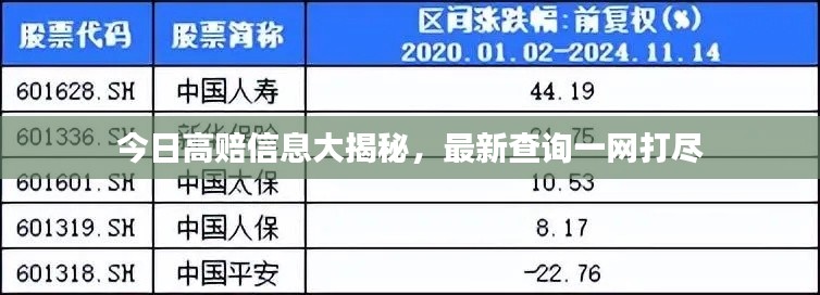 尖嘴猴腮 第2頁