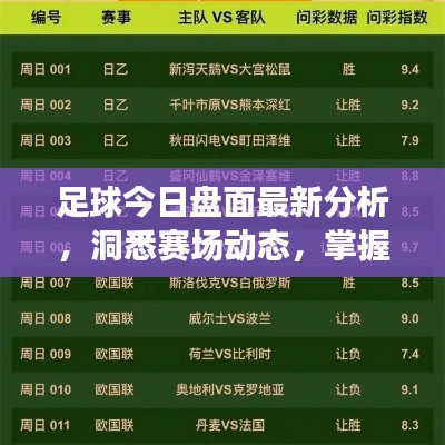 足球今日盤面最新分析，洞悉賽場動態(tài)，掌握勝機(jī)一覽圖