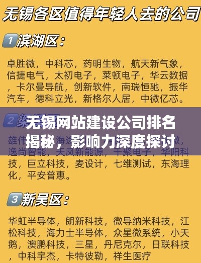 無錫網(wǎng)站建設(shè)公司排名揭秘，影響力深度探討