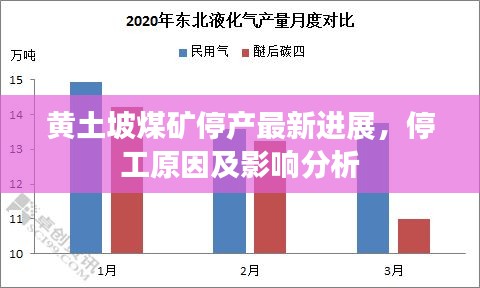 黃土坡煤礦停產(chǎn)最新進(jìn)展，停工原因及影響分析