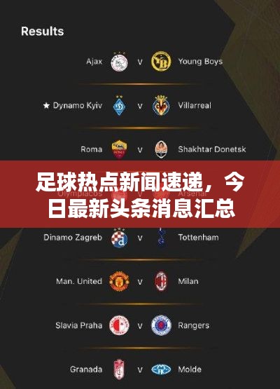 足球熱點(diǎn)新聞速遞，今日最新頭條消息匯總