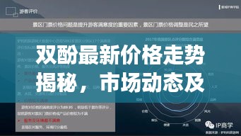 雙酚最新價格走勢揭秘，市場動態(tài)及影響因素分析