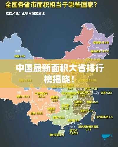 中國最新面積大省排行榜揭曉！