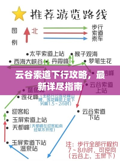 云谷索道下行攻略，最新詳盡指南