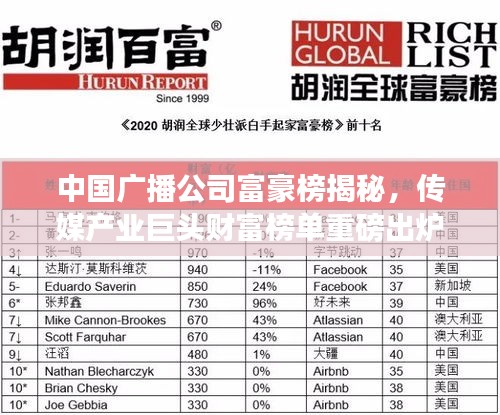 中國(guó)廣播公司富豪榜揭秘，傳媒產(chǎn)業(yè)巨頭財(cái)富榜單重磅出爐！
