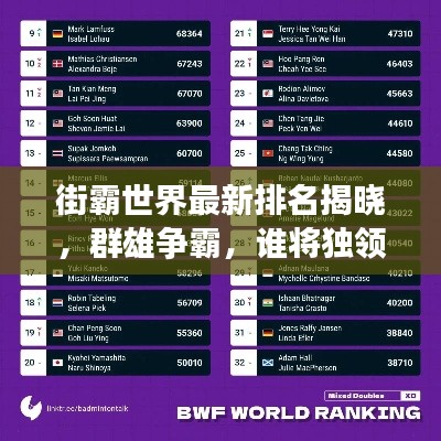 街霸世界最新排名揭曉，群雄爭(zhēng)霸，誰(shuí)將獨(dú)領(lǐng)風(fēng)騷？