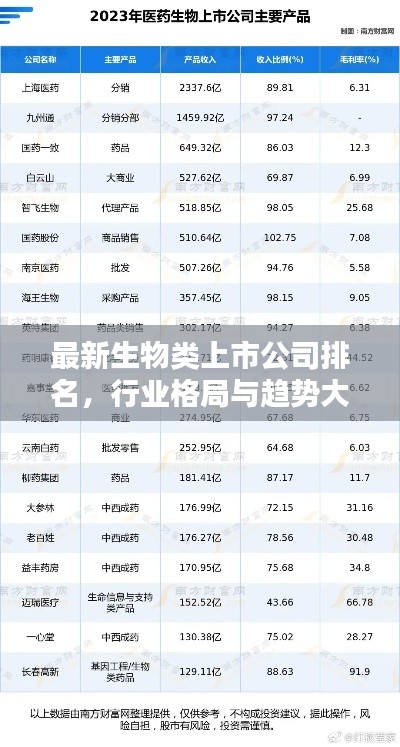 權(quán)貴顯要 第2頁