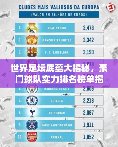 世界足壇底蘊(yùn)大揭秘，豪門球隊(duì)實(shí)力排名榜單揭曉！