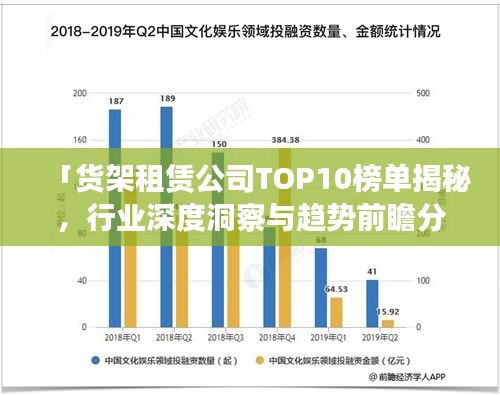 「貨架租賃公司TOP10榜單揭秘，行業(yè)深度洞察與趨勢前瞻分析」