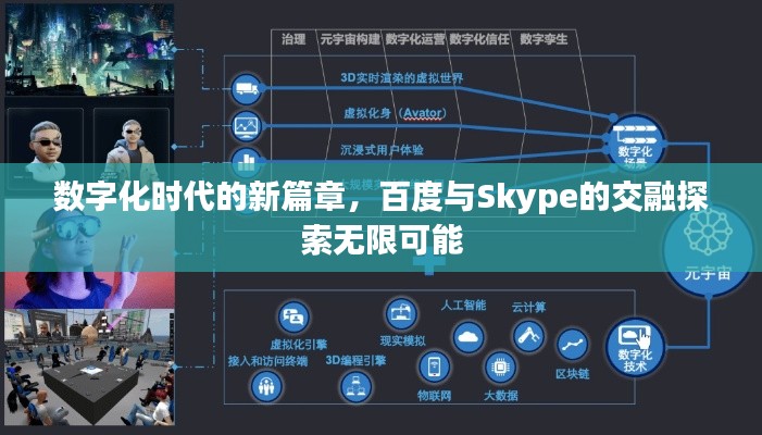 數(shù)字化時代的新篇章，百度與Skype的交融探索無限可能