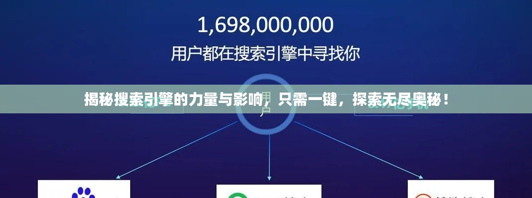 揭秘搜索引擎的力量與影響，只需一鍵，探索無盡奧秘！