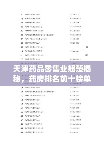 天津藥品零售業(yè)翹楚揭秘，藥房排名前十榜單！
