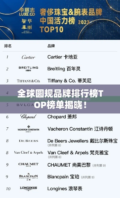 全球圓規(guī)品牌排行榜TOP榜單揭曉！