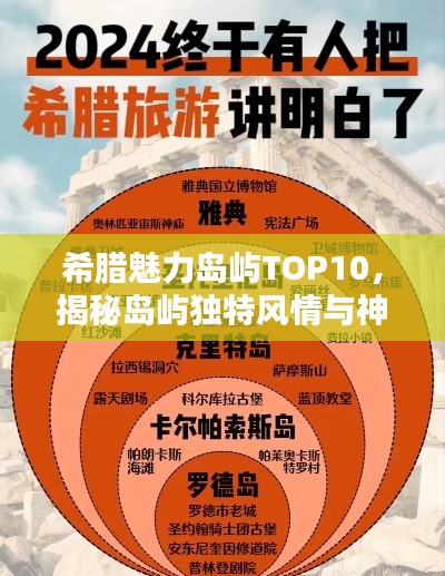 希臘魅力島嶼TOP10，揭秘島嶼獨(dú)特風(fēng)情與神秘魅力