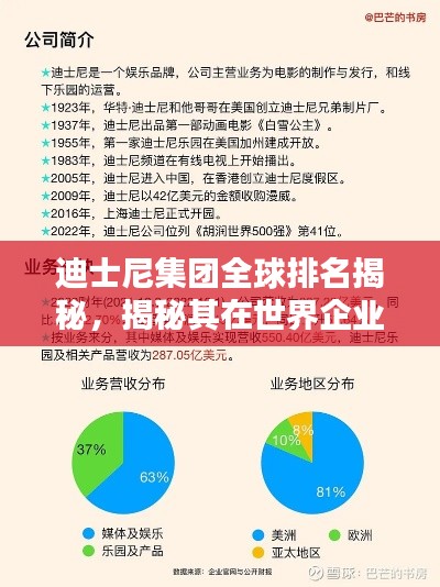 迪士尼集團(tuán)全球排名揭秘，揭秘其在世界企業(yè)中的位置