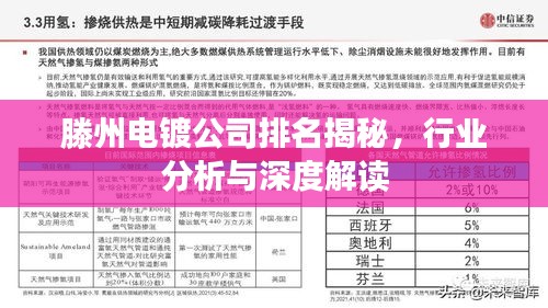 滕州電鍍公司排名揭秘，行業(yè)分析與深度解讀