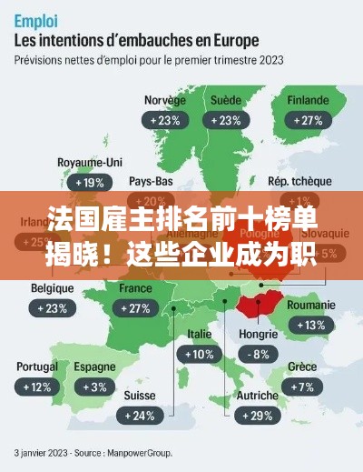 法國雇主排名前十榜單揭曉！這些企業(yè)成為職場精英聚集地
