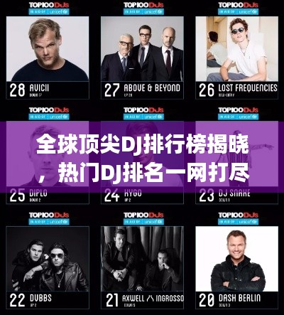 全球頂尖DJ排行榜揭曉，熱門DJ排名一網(wǎng)打盡