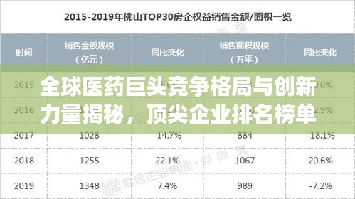全球醫(yī)藥巨頭競(jìng)爭(zhēng)格局與創(chuàng)新力量揭秘，頂尖企業(yè)排名榜單重磅出爐！