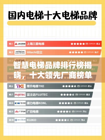 智慧電梯品牌排行榜揭曉，十大領(lǐng)先廠商榜單！