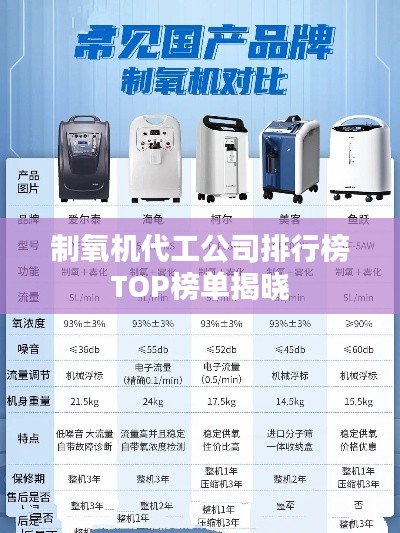 制氧機(jī)代工公司排行榜TOP榜單揭曉