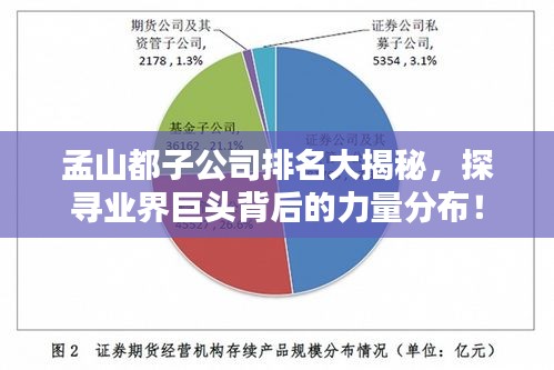 孟山都子公司排名大揭秘，探尋業(yè)界巨頭背后的力量分布！