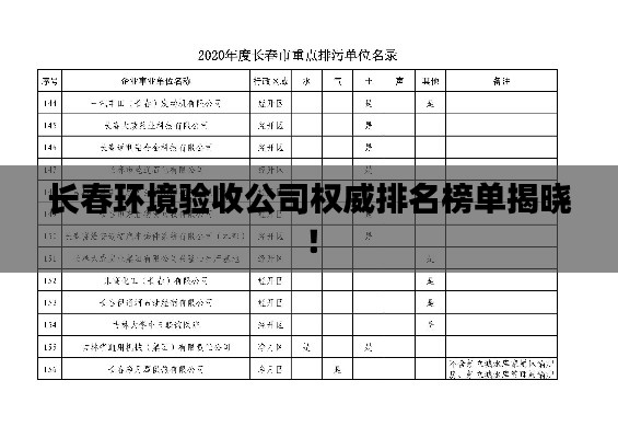 長春環(huán)境驗收公司權(quán)威排名榜單揭曉！