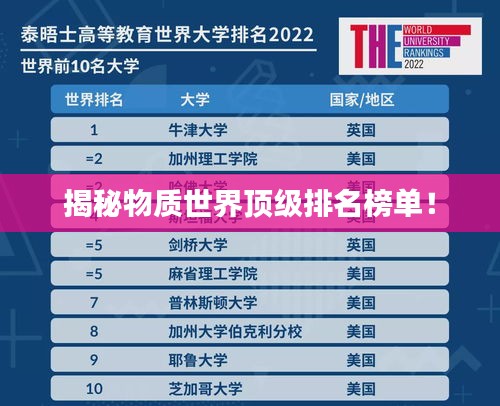 揭秘物質(zhì)世界頂級排名榜單！