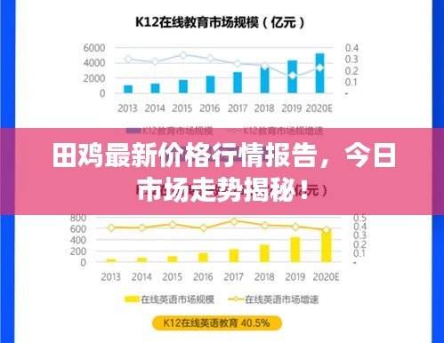 設身處地 第3頁