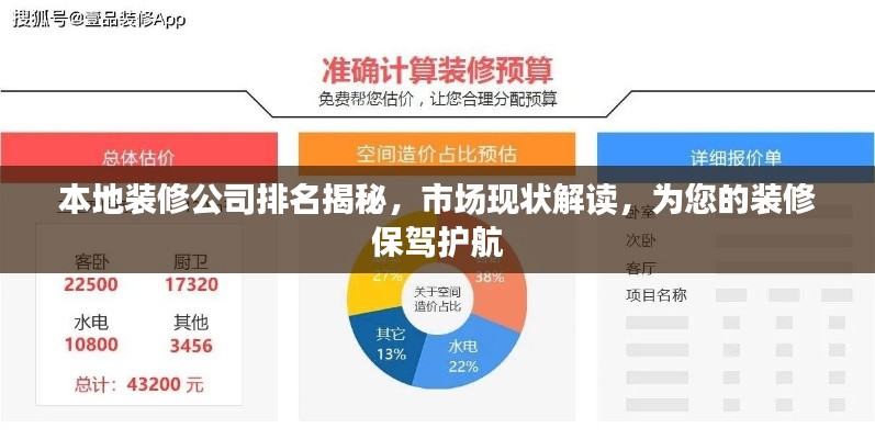 本地裝修公司排名揭秘，市場現(xiàn)狀解讀，為您的裝修保駕護(hù)航