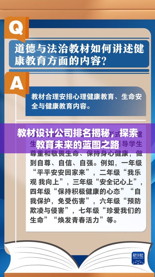教材設計公司排名揭秘，探索教育未來的藍圖之路