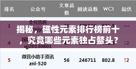 揭秘，磁性元素排行榜前十，究竟哪些元素獨(dú)占鰲頭？