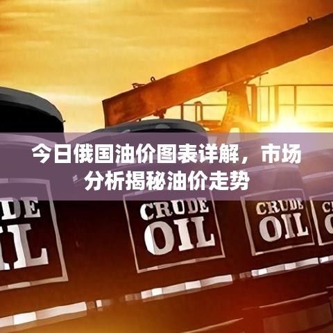 今日俄國油價(jià)圖表詳解，市場分析揭秘油價(jià)走勢