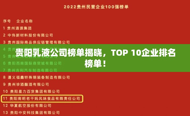 貴陽(yáng)乳液公司榜單揭曉，TOP 10企業(yè)排名榜單！