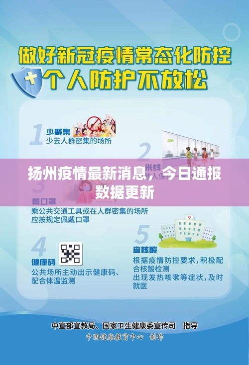 揚(yáng)州疫情最新消息，今日通報(bào)數(shù)據(jù)更新