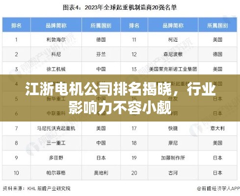 江浙電機公司排名揭曉，行業(yè)影響力不容小覷