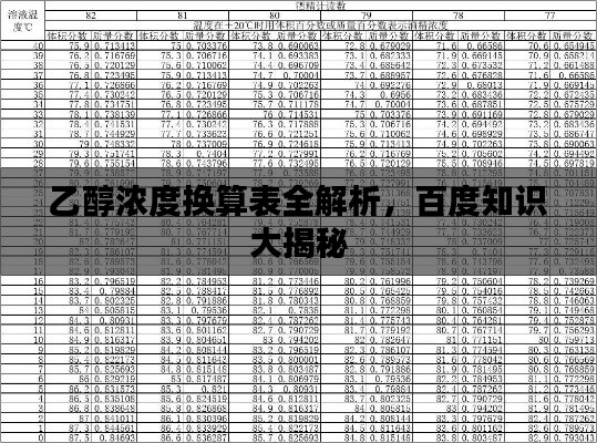 乙醇濃度換算表全解析，百度知識(shí)大揭秘